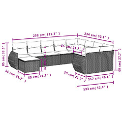 Avis Maison Chic Salon de jardin 10 pcs avec coussins | Ensemble de Table et chaises | Mobilier d'Extérieur noir résine tressée -GKD47355