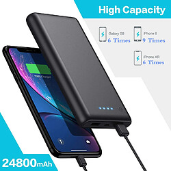 SANAG Batterie Externe 24800Mah Power Bank Haute Capacité Chargeur Portable 2 Ports Usb Batterie De Secours Compatible Avec Iphone 12 13 11 Pro Samsung Huawei Oppo Lg Heated Vest.