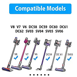 Avis AD adaptateur de remplacement pour Dyson V6 V7V8 sans cordon Handhelds Stick aspirateur cordon d'alimentation chargeur, prise américaine