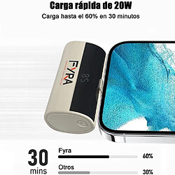 Avis SANAG Cargador Portátil Para Iphone Y Android Mini, 3300Mah Power Bank Pd Pequeña Y Ligera Batería Externa, Powerbank Con Pantalla Led Modelo Compatible Con Iphone Y Android (Blanc, Lighting)