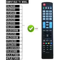 SANAG Telecommande Lg Akb72914209 Pour Telecommande Lg Smart Tv Akb72914209