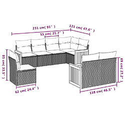 Avis Maison Chic Ensemble Tables et chaises d'extérieur 8 pcs avec coussins,Salon de jardin noir résine tressée -GKD582694