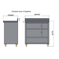 Table Inox de Comptoir 2 Étagères sans Plan de Travail - Gamme 600 - Distform