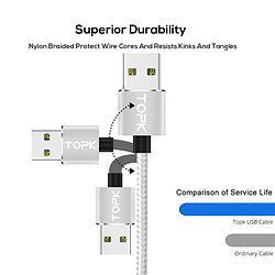 Acheter Wewoo Câble de charge magnétique tressé en nylon2 m2,4 AUSB max. vers iPhone Lightning iPhone 8 brochesavec indicateur LED argent