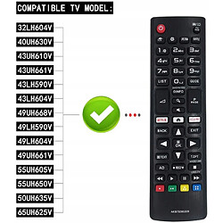 GUPBOO Télécommande Universelle de Rechange pour télécommande TV LG AKB75095308 AKB