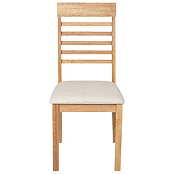 Acheter Beliani Bois d'hévéa Chaise de salle à manger Set de 2 Bois clair ORTLEY