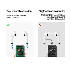 Universal Écouteurs sans fil Lenovo X9 Écouteurs Bluetooth V5.0 Contrôle tactile Mouvement TWS Casques d'oreille dans le casque d'oreille Casques d'oreille avec microphone