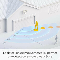 Avis Découvrez Ring Floodlight Cam Wired Pro par , Vidéo HDR 1080p, détection de mouvements 3D, vue aérienne, installation raccordée, Avec essai gratuit de 30 jours à l'abonnement Ring Protect, Noir