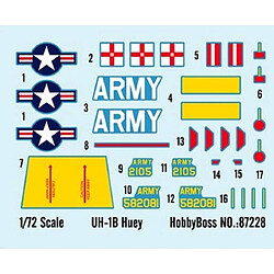 Avis Hobby Boss Maquette Hélicoptère Uh-1b Huey