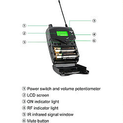 Acheter Yonis Microphone Sans Fil Pro Pour Scène Et Studio