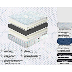 Acheter Mes Matelas mousse HR + mémoire 140x190 cm - THERM