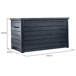 Keter Boîte de rangement de jardin Ontario 870 L Anthracite Ecom pas cher