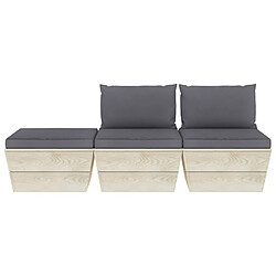 Avis Maison Chic Salon de jardin palette 3 pcs avec coussins - Table et chaises d'extérieur - Mobilier/Meubles de jardin Moderne épicéa imprégné -MN29997