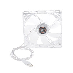 Acheter Ventilateur de hamster