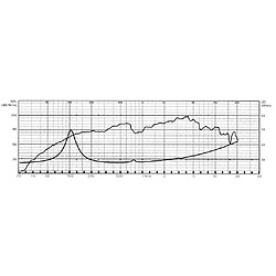 Alpexe VS-BG17 - Haut-parleur (4007540030173)