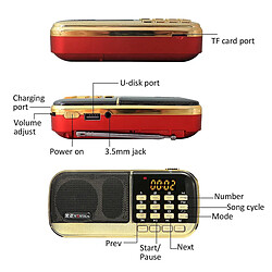 Avis Universal Récepteur radio FM 3W B871 avec prise en charge de la carte mémoire TF USB 3,5 mm auxiliaire