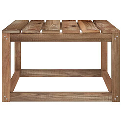 Avis vidaXL Tables palette de jardin 2pcs 60x60x36,5cm Bois de pin imprégné