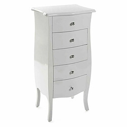 Commode Versa