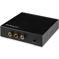 Avis Startech HDMI TO RCA CONVERTER BOX