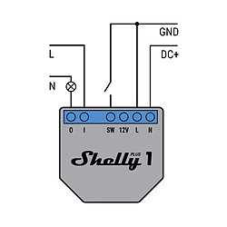 Avis SHELLYPLUS1