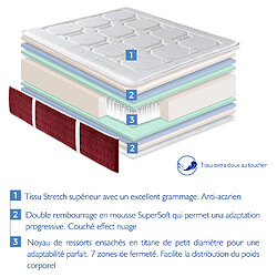 Acheter Dormalit Matelas 150X180 POCKET SPRING SUPREME Épaisseur 31 cm – Ressorts ensachés exclusif titane Multicouche mousse effect nuage sur 2 faces TRÈS ÉPAIS