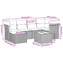 Avis Maison Chic Salon de jardin 7 pcs avec coussins | Ensemble de Table et chaises | Mobilier d'Extérieur noir résine tressée -GKD86310