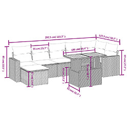 Avis Maison Chic Ensemble Tables et chaises d'extérieur 8 pcs avec coussins,Salon de jardin noir résine tressée -GKD156331