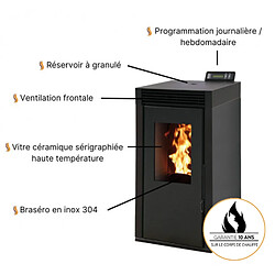 Interstoves Pack Poêle à Granulés Marina 8 Étanche + Kit Conduit Double Flux Vertical Ø80/125 - Blanc