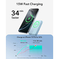 Avis SANAG Pack De Batterie Magsafe Certifié Qi2,Chargeur Portable À Charge Rapide 10 000 Mah 15 W,Banque Externe Ultra-Compacte,Chargeur Magsafe Avec Câble Usb-C Pour Iphone 16/15/14/13/12,Bleu