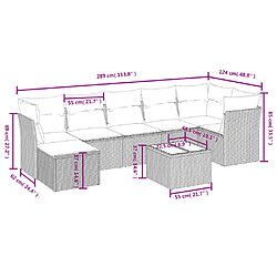 Avis Maison Chic Ensemble Tables et chaises d'extérieur 8 pcs avec coussins,Salon de jardin gris résine tressée -GKD315323