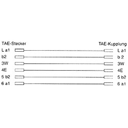 Rallonge TAE-N, InLine®, TAE-N mâle/fem. 3m