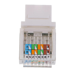 Acheter Module Ethernet RJ45, RJ45 Prise Module