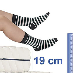 Acheter Matelas confort 7 zones orthopediques blanc ABEIL