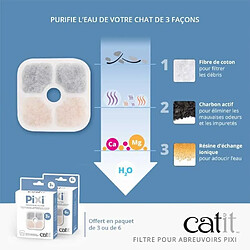 Cat-it CATIT 6 Filtres pour fontaine a eau PIXI