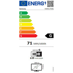 Avis TV intelligente Samsung HG50CU700EUXEN 4K Ultra HD 50"