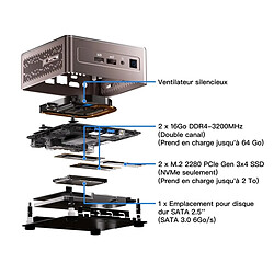 Acheter GEEKOM Mini PC A5 - AMD Ryzen 7 5825U - Radeon Vega 8 - RAM 32Go - SSD 512Go - Windows 11 Pro