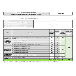 Avis Aspirateur à main rechargeable 7.2v - do238s - DOMO