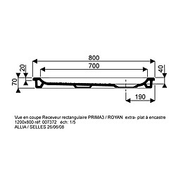 Avis Allia Receveur BASTIA XP AE 120 x 80 cm blanc