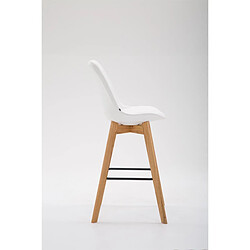 Avis Non Tabouret de bar Metz simili cuir Natura