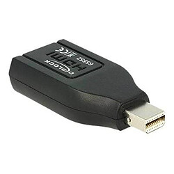 DELOCK Adaptateur mini Displayport male vers HDMI femelle