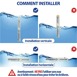 Pompe Immergée pour Puits 190 L /min 57 m Pompe à Eau pour Puits Profond en Acier Inox, Électrique 1100 W Submersible Automatique pas cher