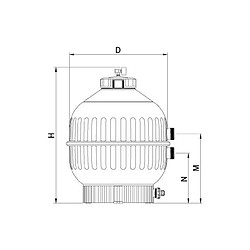 Avis Astral Filtre à sable cantabric 30m3/h