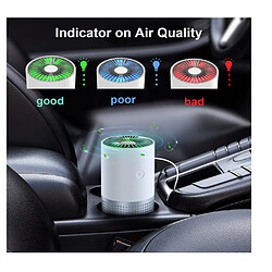 Avis Chrono Purificateur d'Air Voiture, Purificateur d'Air Hepa Bureau Maison éliminant 99,7% Pollen/Fumée/Poussière, ions Négatifs du filtre à air avec Mode Nuit 24db et Lumière de Qualité de l'Air(Blanche)