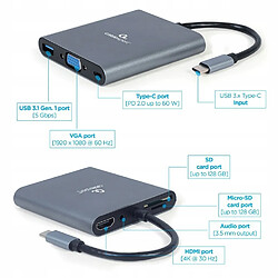 Avis GUPBOO Adaptateur Hub USB-C HDMI USB-C PD VGA USB 3.0 Audio,JL2372