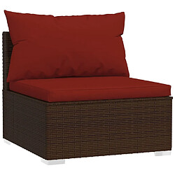 Avis Maison Chic Salon de jardin 10 pcs + coussins - Mobilier/Meubles de jardin - Table et chaises d'extérieur Marron Résine tressée -MN63857