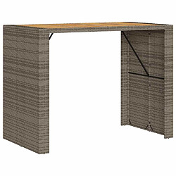 Acheter vidaXL Ensemble de bar de jardin 5 pcs sans coussins gris poly rotin