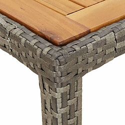 Maison Chic Table de jardin | Table d'extérieur 150x90x75 cm Résine tressée bois d'acacia Gris -GKD82713 pas cher