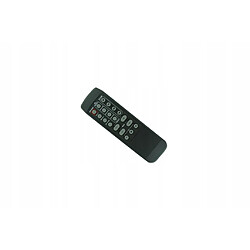 Avis GUPBOO Télécommande Universelle de Rechange pour envivo 1468 et Blaupunkt SBW-01 SBW-02 SBW-03 et