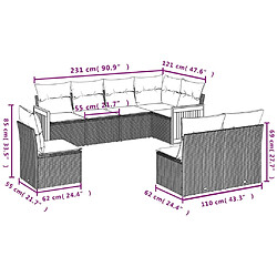 Avis Maison Chic Ensemble Tables et chaises d'extérieur 8 pcs avec coussins,Salon de jardin noir résine tressée -GKD652762