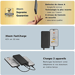 Acheter SANAG Powerbank Go2-10 000 Mah - 1X Usb-A, 1X Usb-C - Batterie Puissante - Charge Rapide Pour Samsung Et Iphone - Technologie Durable - Charcoal Black